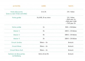 recapitulatif_offre_pedagogique_web